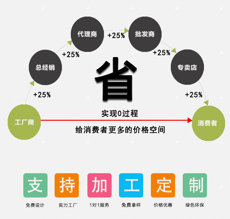 详情_03