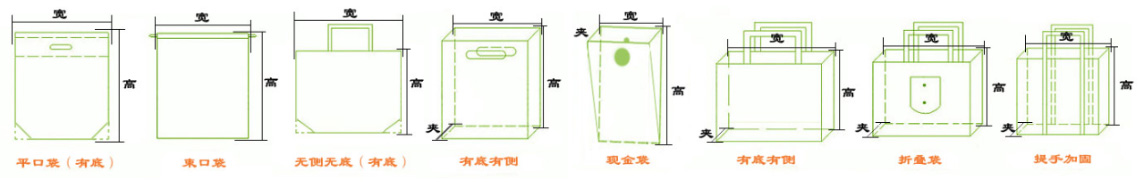 无纺布袋厂家